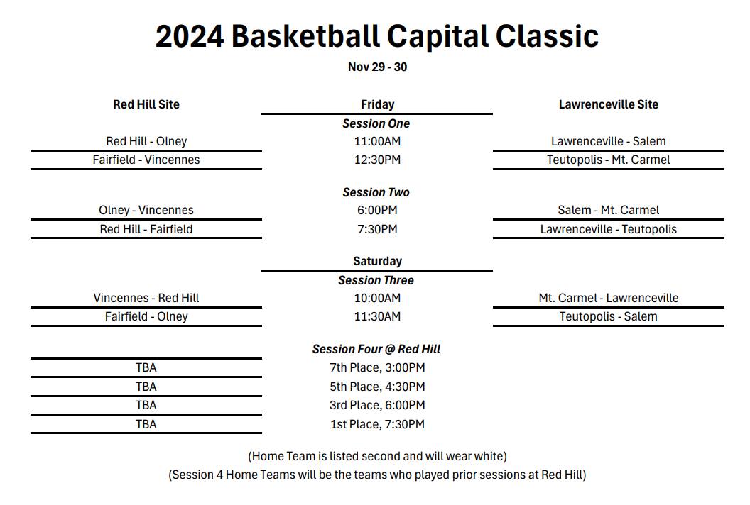 35th Annual Lawrence County Capital Classic 